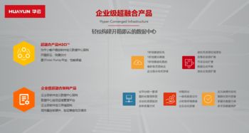 華云數(shù)據(jù) 大國品牌1000強展中國云力量，互聯(lián)網(wǎng)數(shù)據(jù)服務(wù)鑄就未來