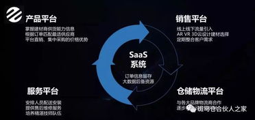 斑馬倉(cāng)SaaS 用數(shù)據(jù)驅(qū)動(dòng)營(yíng)銷，賦能家裝建材企業(yè)智慧轉(zhuǎn)型